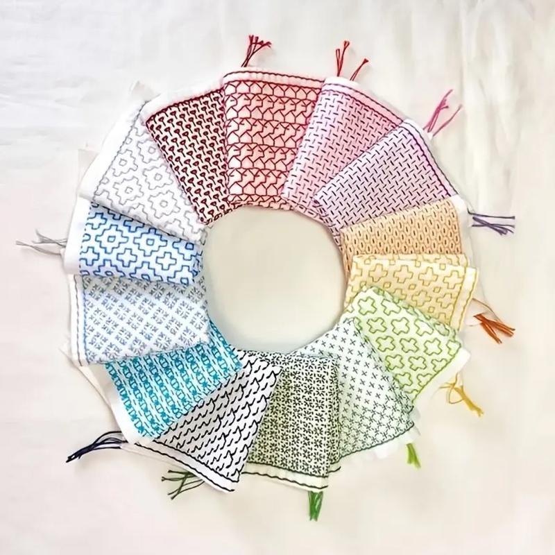 Zestaw do haftu ręcznego na tk – Embroidery Kit recenzja i cena